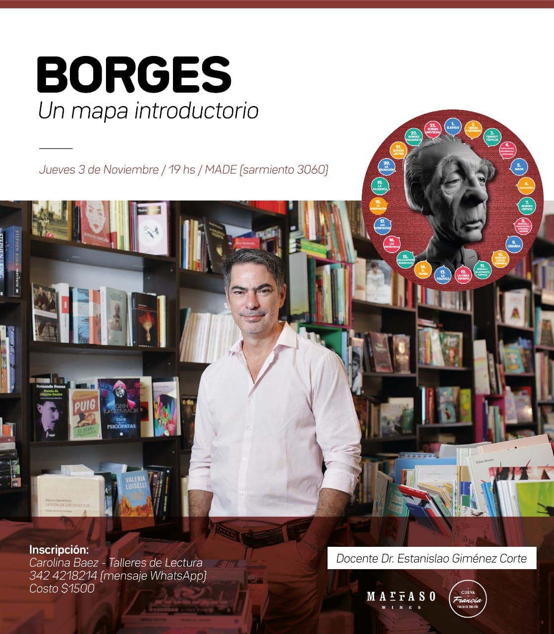Curso Borges: Un mapa introductorio